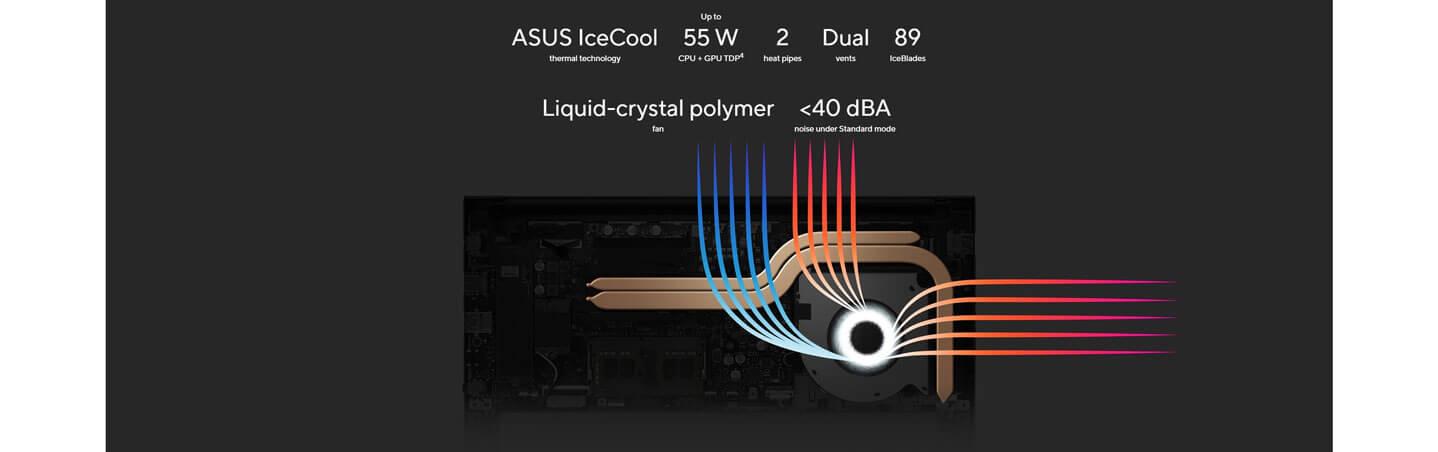 ASUS Store NOTEBOOK (โน้ตบุ๊ค) ASUS Vivobook 14X (S3404VA) Nextplay Shop (เน็กซ์เพลย์) ร้านคอมพิวเตอร์ อุปกรณ์ แบตเตอร์รี่ อแดปเตอร์ คอมพิวเตอร์ นวมินทร์ นวลจันทร์ รามอินทรา ราคาดี ราคาถูก ของแท้ ประกันศูนย์ https://nextplay.co.th/