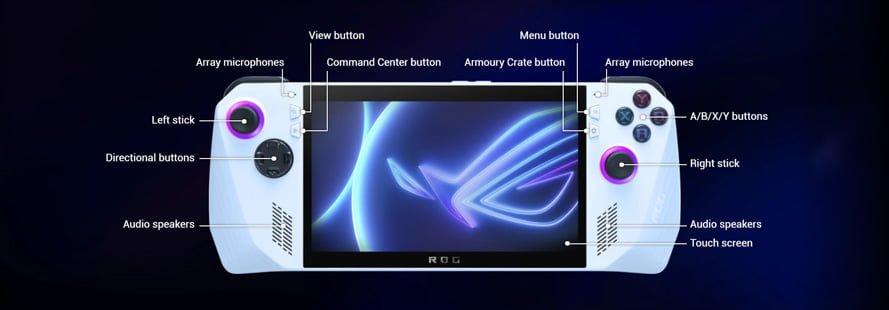 ASUS Store Gaming Handhelds (เครื่องเล่นเกมพกพา) ASUS ROG ALLY Nextplay Shop (เน็กซ์เพลย์) ร้านคอมพิวเตอร์ อุปกรณ์ แบตเตอร์รี่ อแดปเตอร์ คอมพิวเตอร์ นวมินทร์ นวลจันทร์ รามอินทรา ราคาดี ราคาถูก ของแท้ ประกันศูนย์ https://nextplay.co.th/