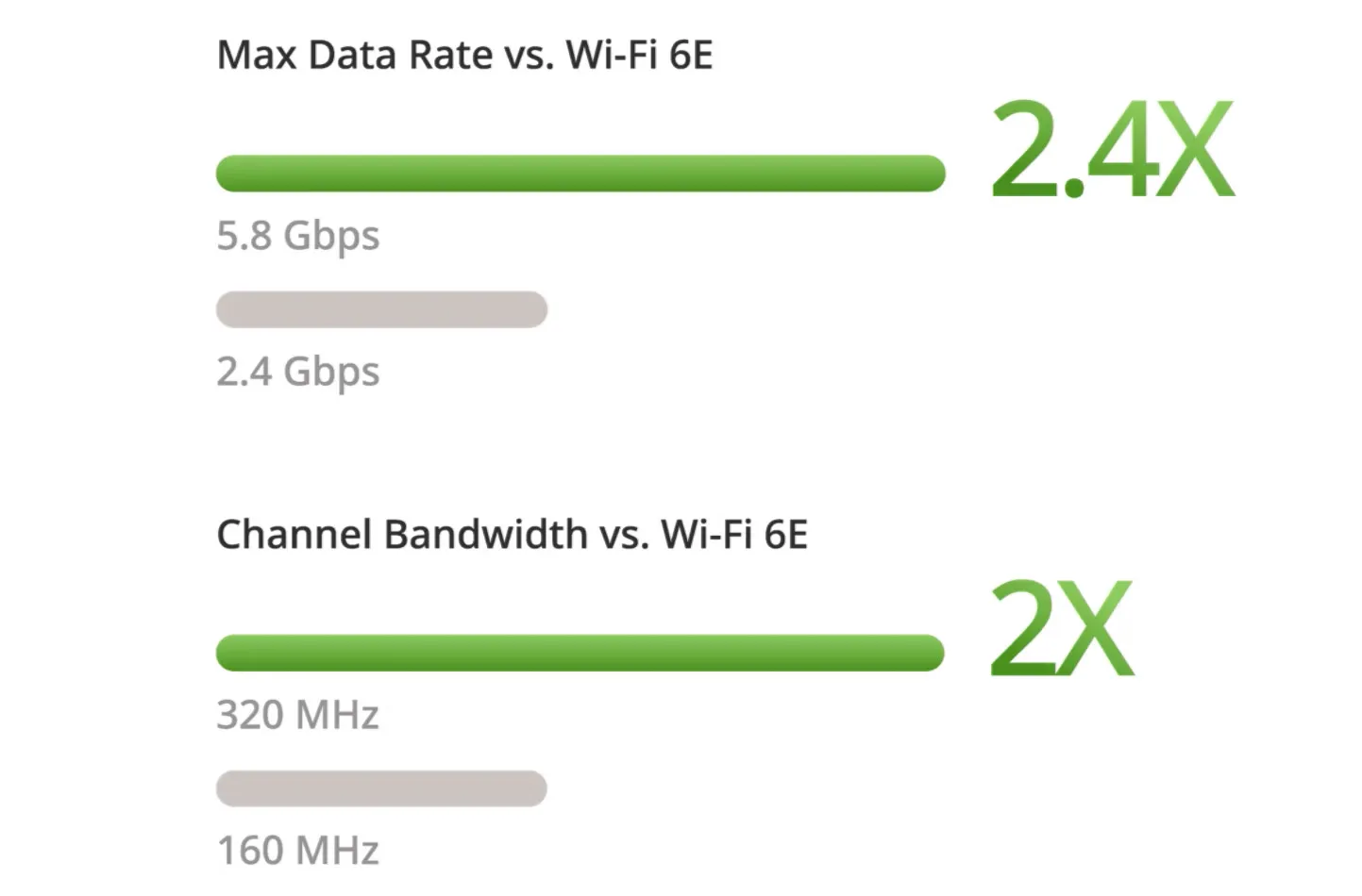 Notebook-Swift-Go14-AI-21