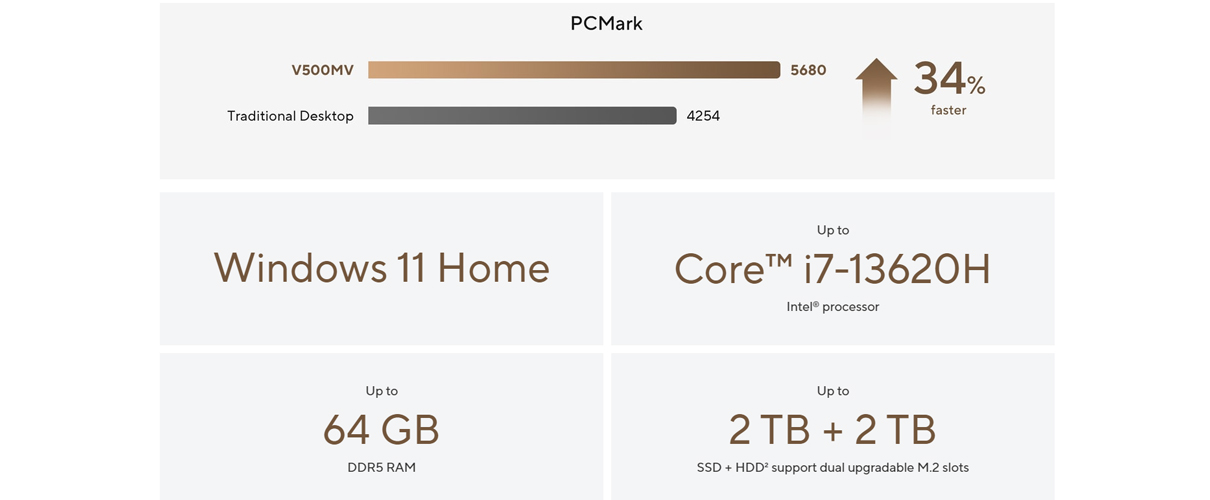 Asus-Desktop-PC-techspec_img01