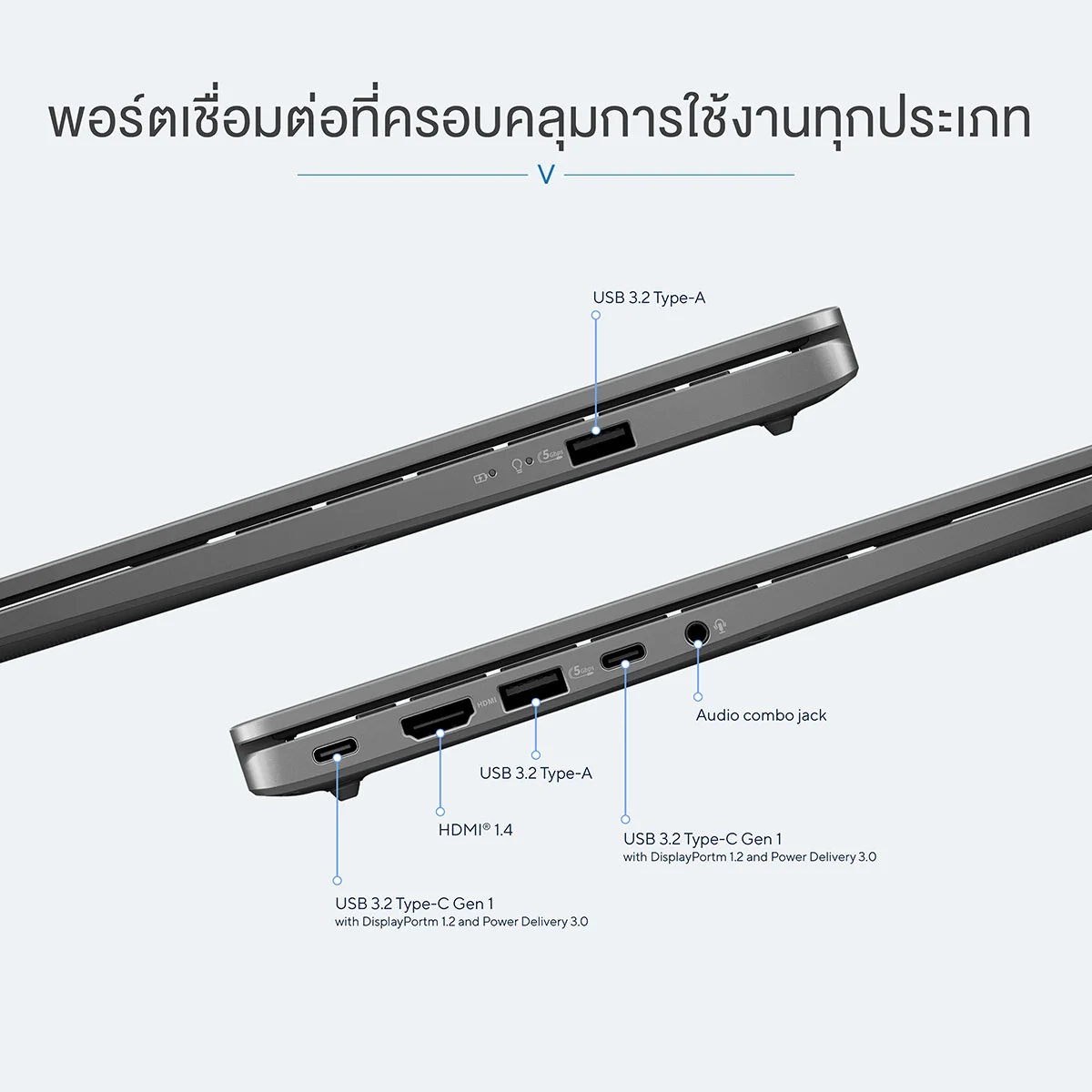 ASUS Vivobook S14 หน้าจอ WUXGA OLED